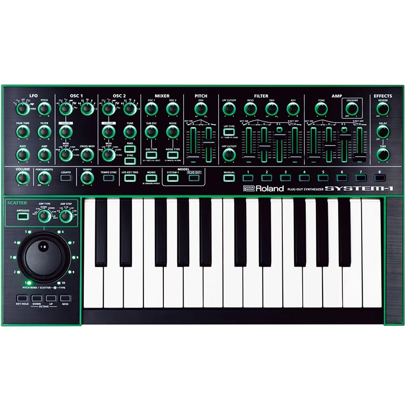 Roland-SYSTEM-1-2